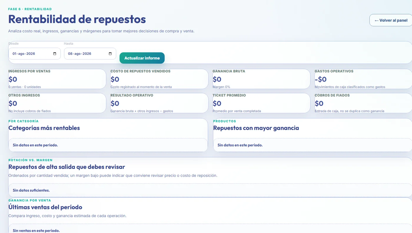 Pantalla de rentabilidad de RepuestoApp